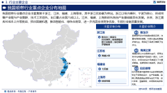 帮力您正在复杂多变的市场中稳健